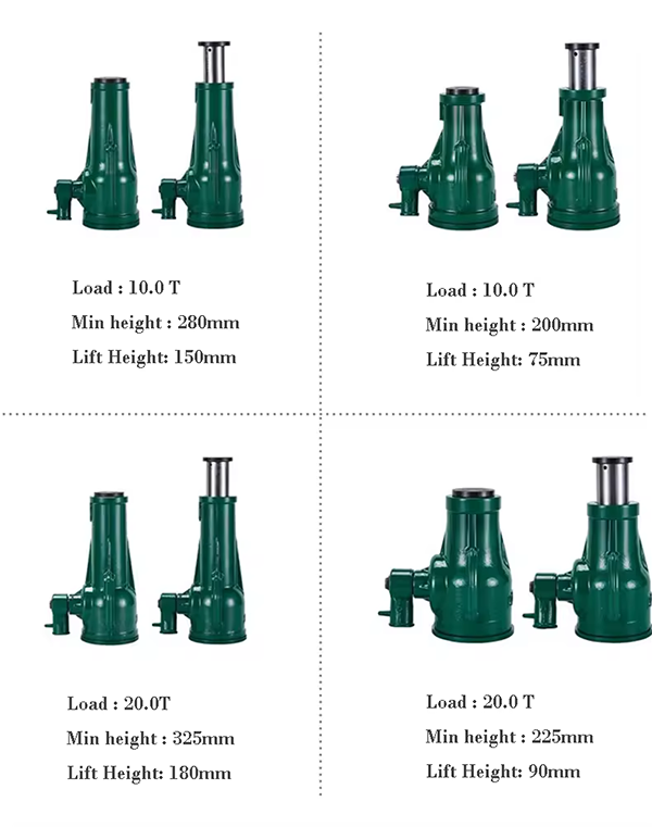 Screw Car Jack (5)